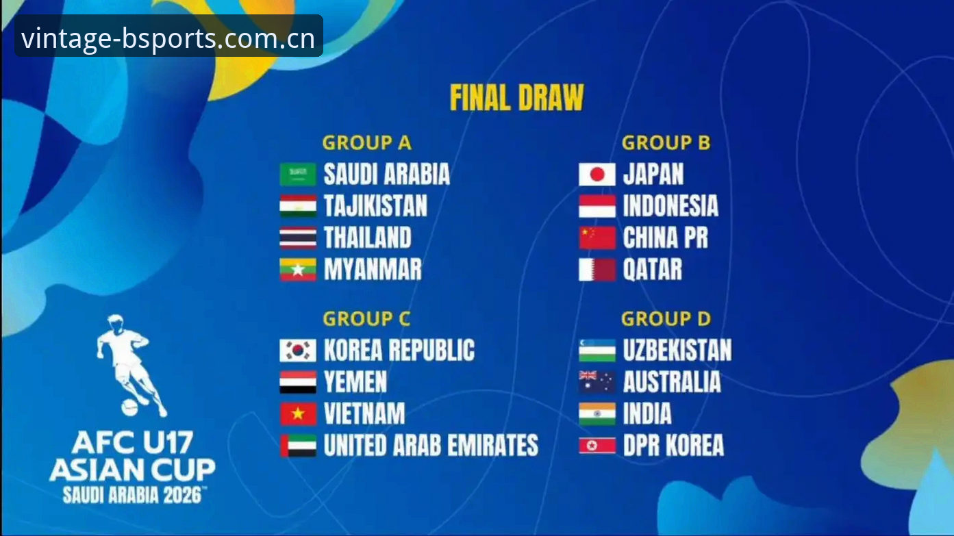 U17世界杯抽签揭晓，b体育苹果版带你直击中国足球新生代征程
